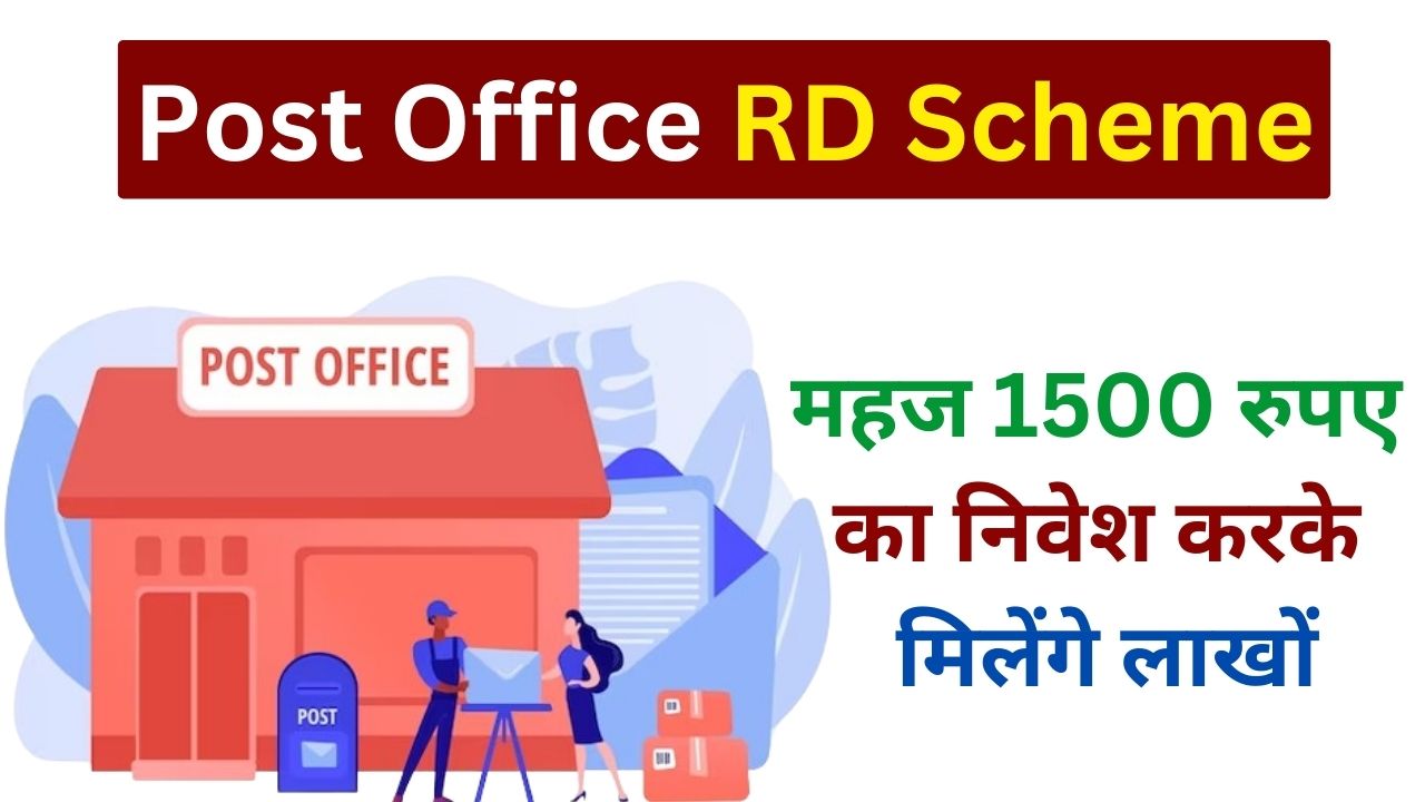 Post Office RD Scheme