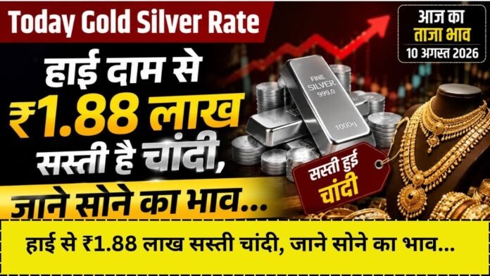 Today Gold Silver Rate: हाई दाम से ₹1.88 लाख सस्ती है चांदी, जाने सोने का भाव…