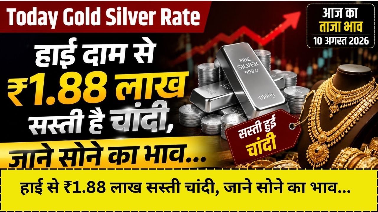 Today Gold Silver Rate: हाई दाम से ₹1.88 लाख सस्ती है चांदी, जाने सोने का भाव…